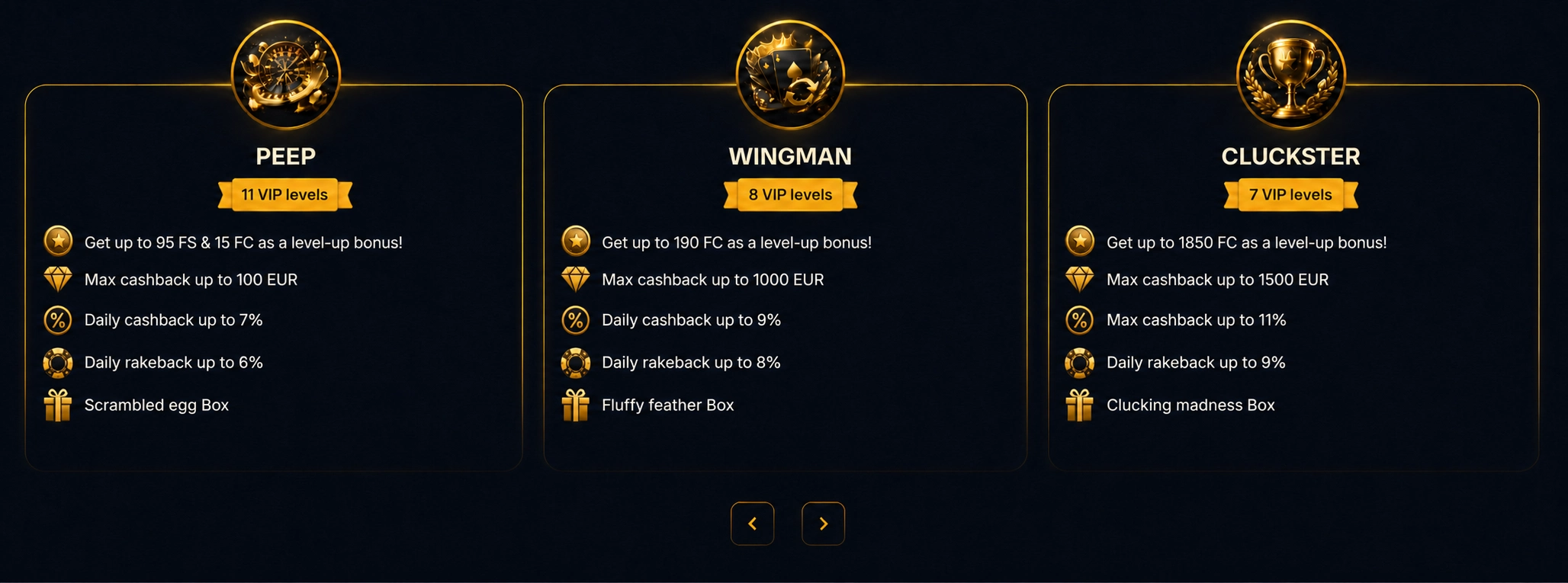 villaspin casino vip